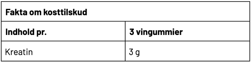 Næringsbillede 1
