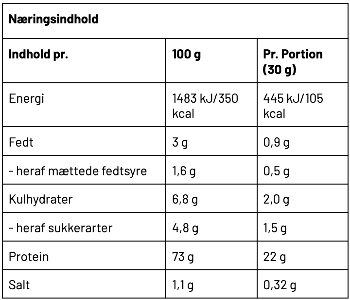 Næringsbillede 1
