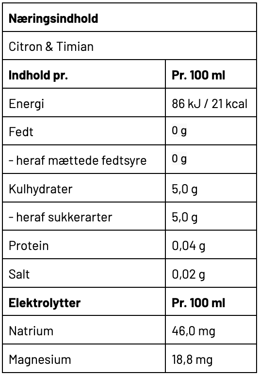 Næringsbillede 2