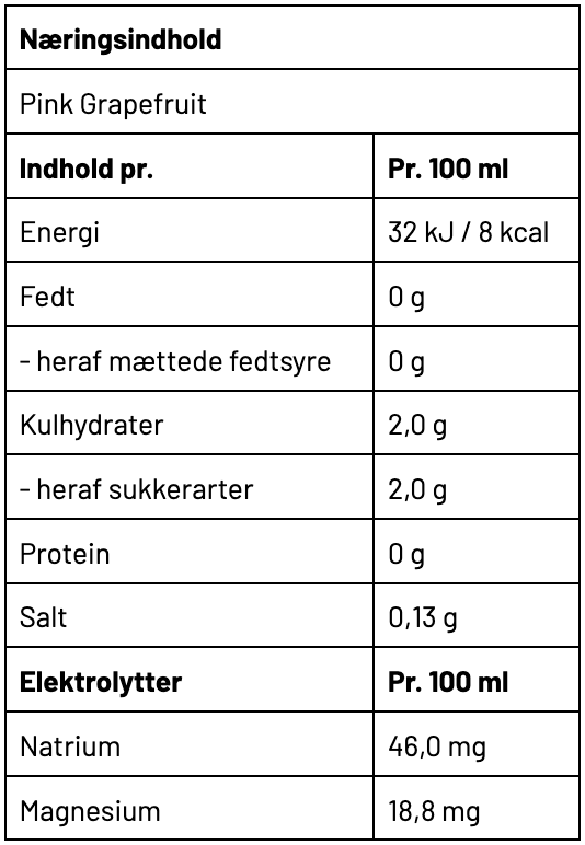 Næringsbillede 1