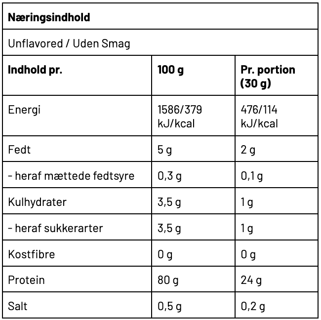 Næringsbillede 1