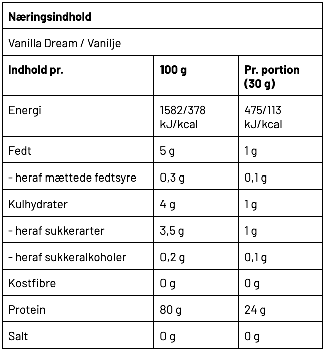 Næringsbillede 5
