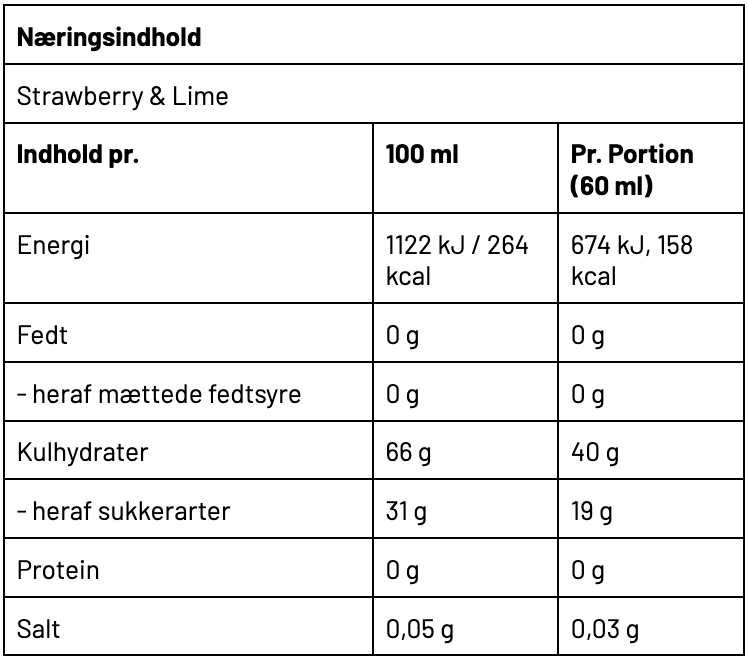 Næringsbillede 1