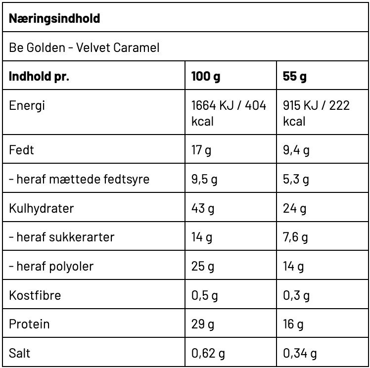 Næringsbillede 2