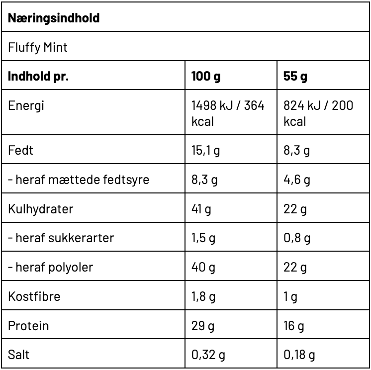 Næringsbillede 4