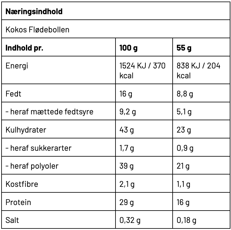 Næringsbillede 3