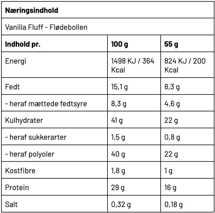 Næringsbillede 1