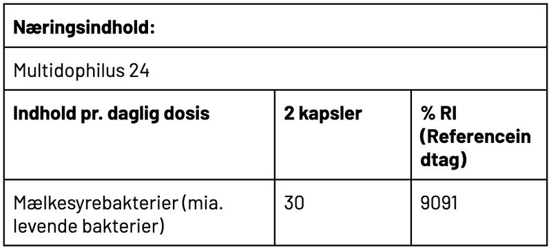 Næringsbillede 1