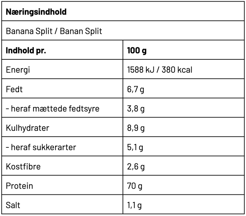 Næringsbillede 10