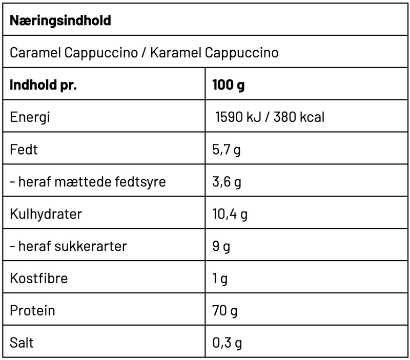 Næringsbillede 5