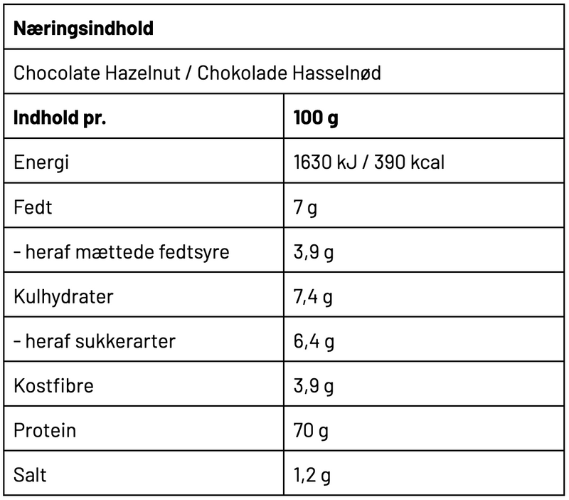 Næringsbillede 4