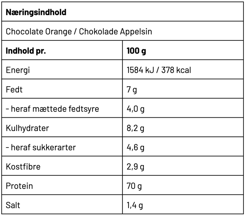 Næringsbillede 7