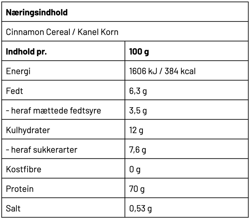 Næringsbillede 11