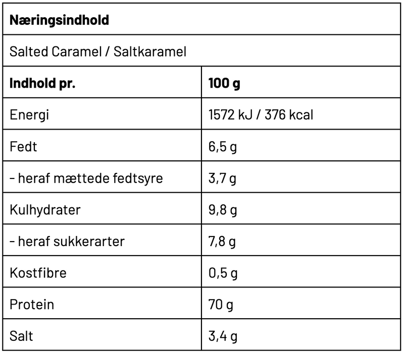 Næringsbillede 9