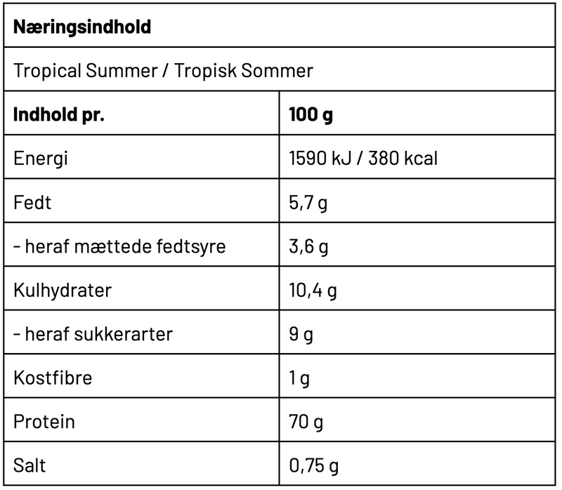 Næringsbillede 6