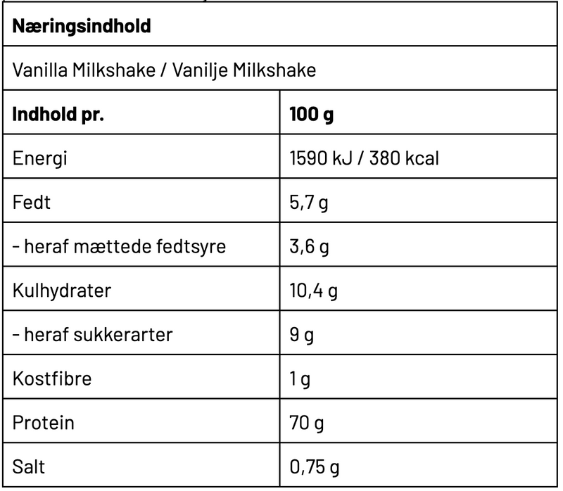 Næringsbillede 2