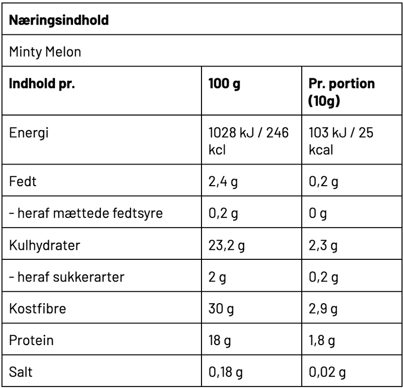 Næringsbillede 7